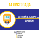 Діабет: як зменшити ризики?