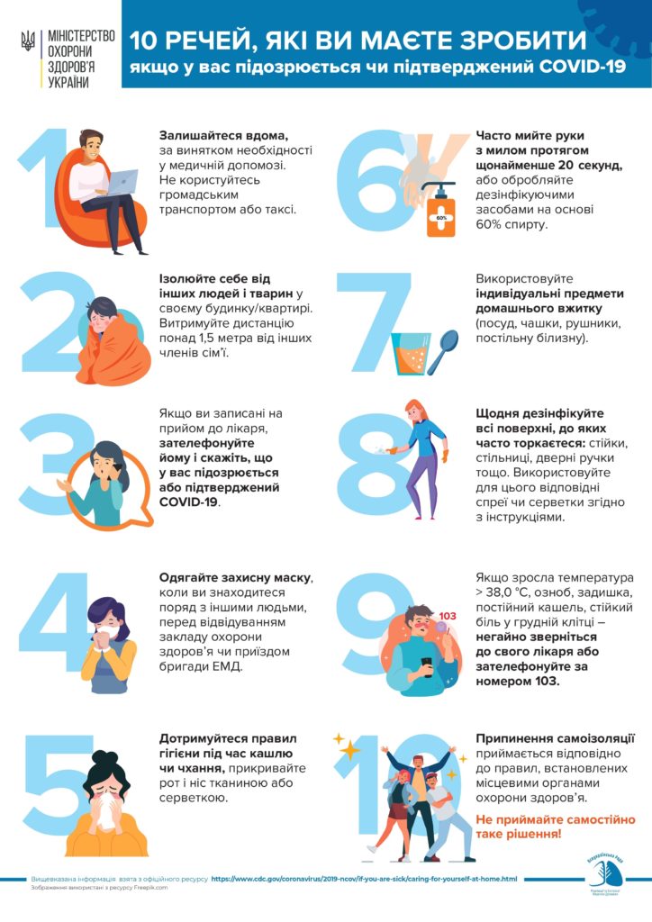Поради щодо профілактики коронавірусу