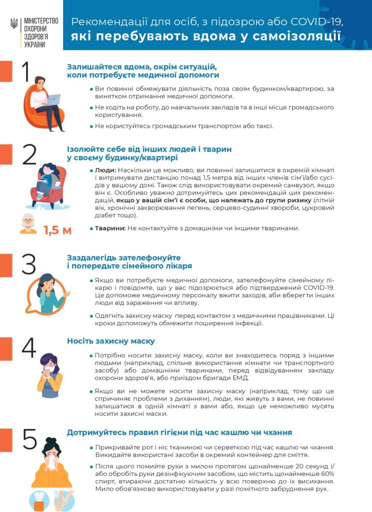 Поради щодо профілактики коронавірусу