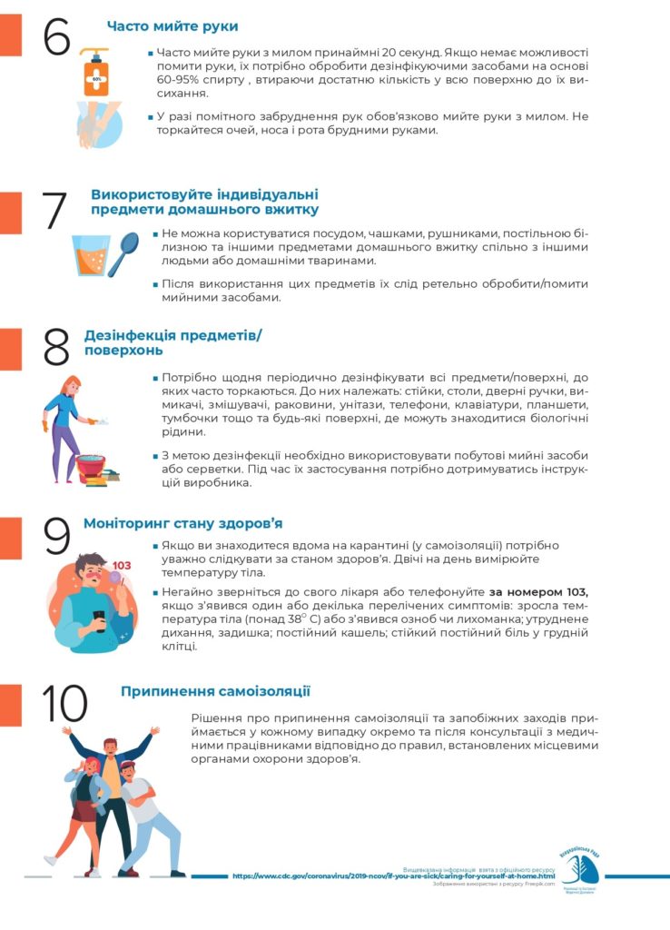 Поради щодо профілактики коронавірусу