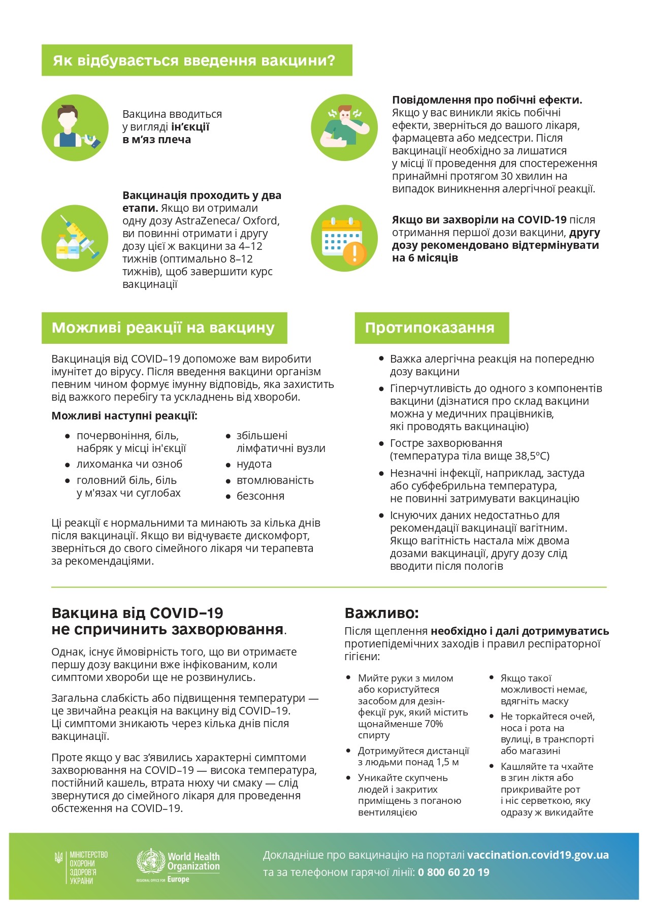 Вакцинація від COVID-19