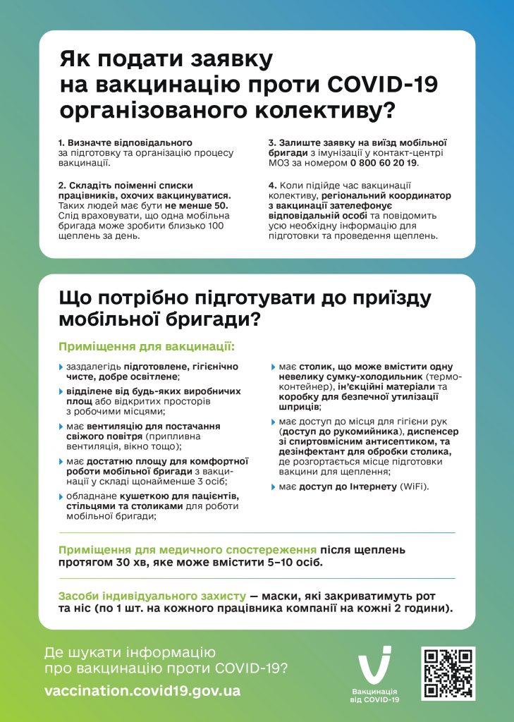 Все про вакцинацію від COVID-19 в Україні