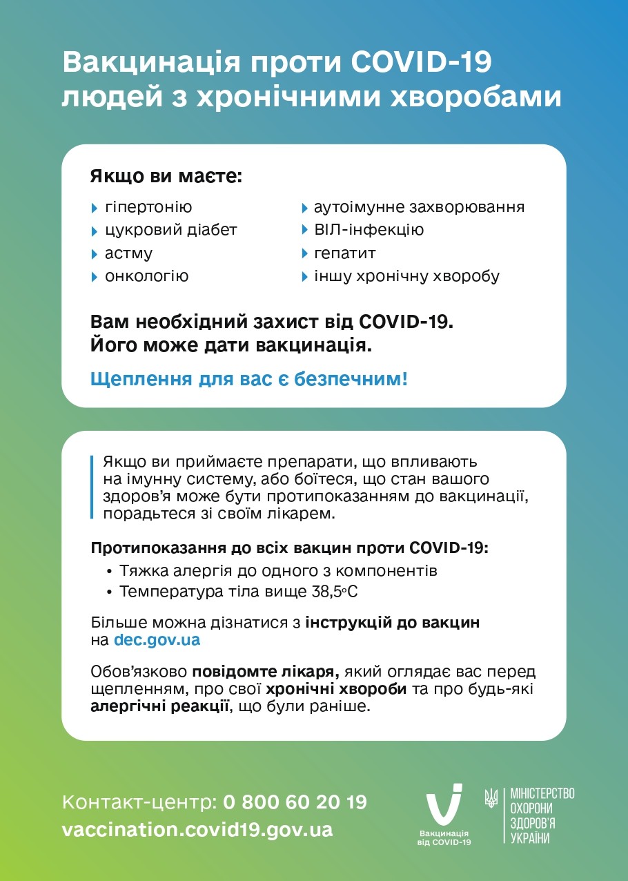 Все про вакцинацію від COVID-19 в Україні