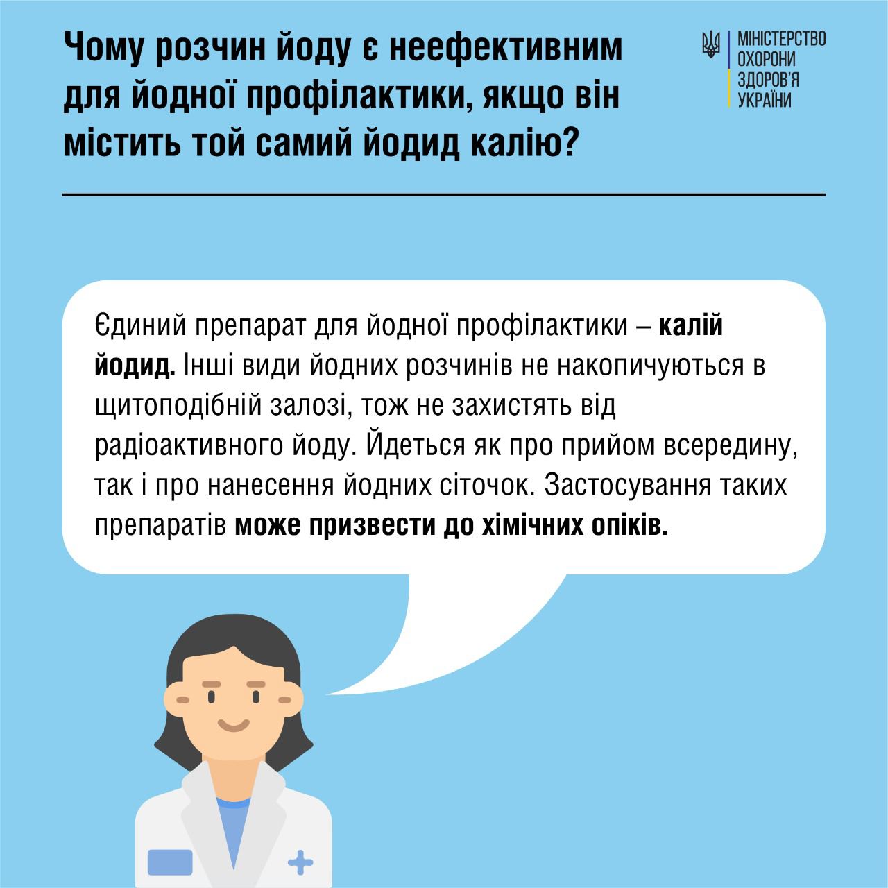 8 відповідей на запитання щодо йодної профілактики