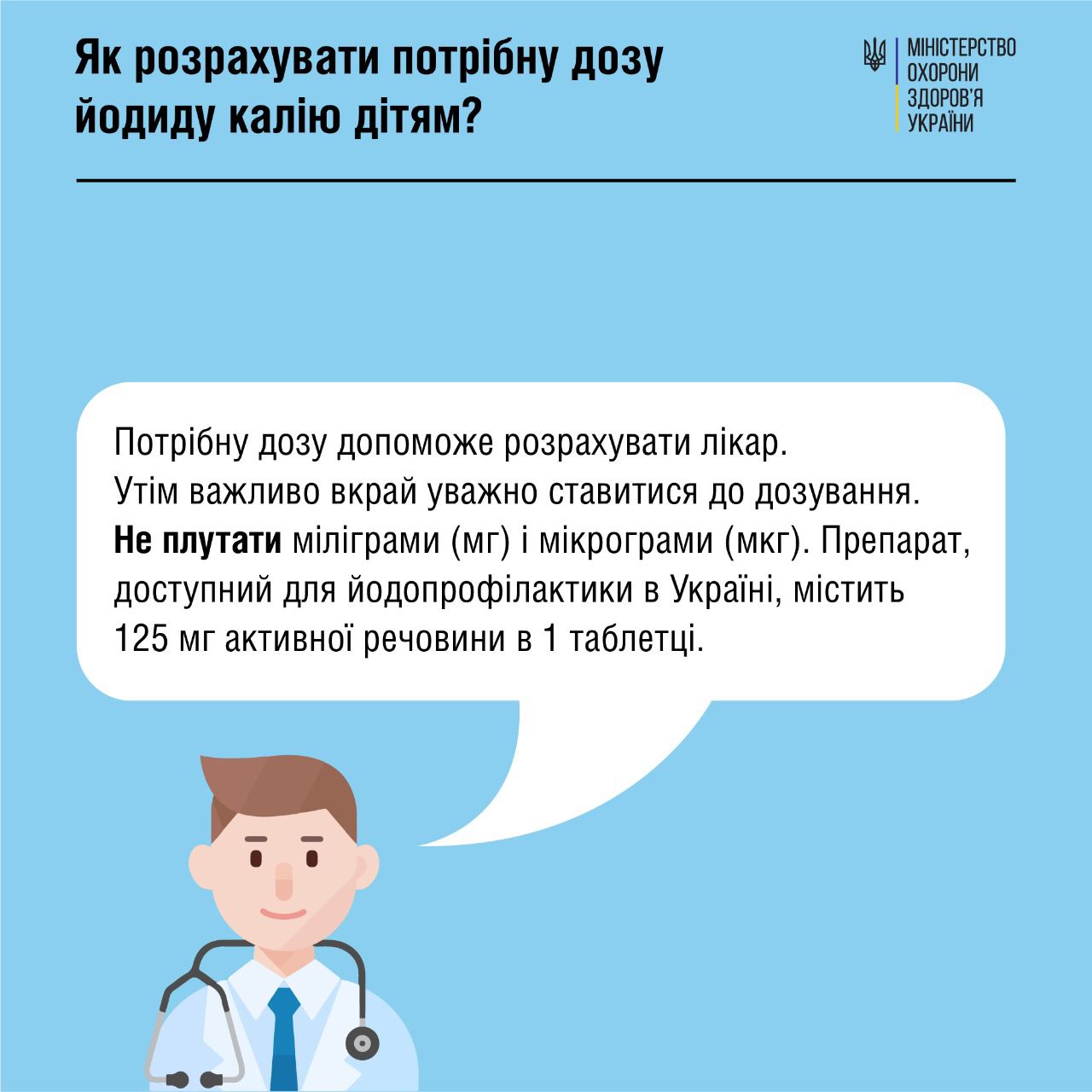 8 відповідей на запитання щодо йодної профілактики