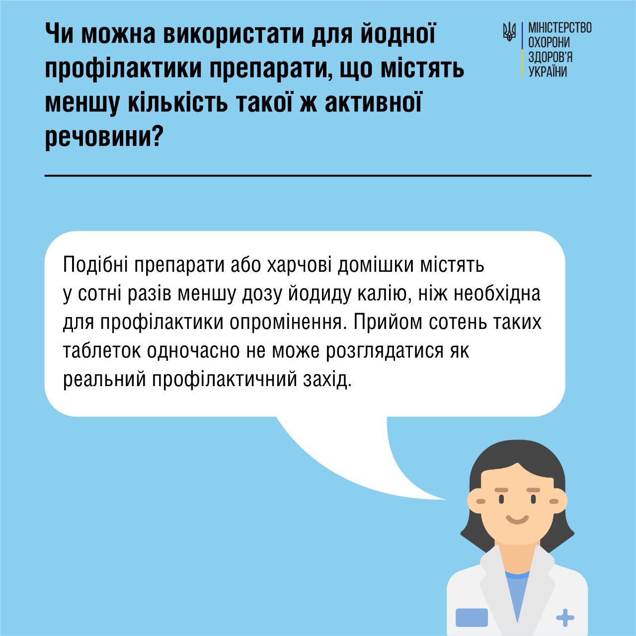 8 відповідей на запитання щодо йодної профілактики