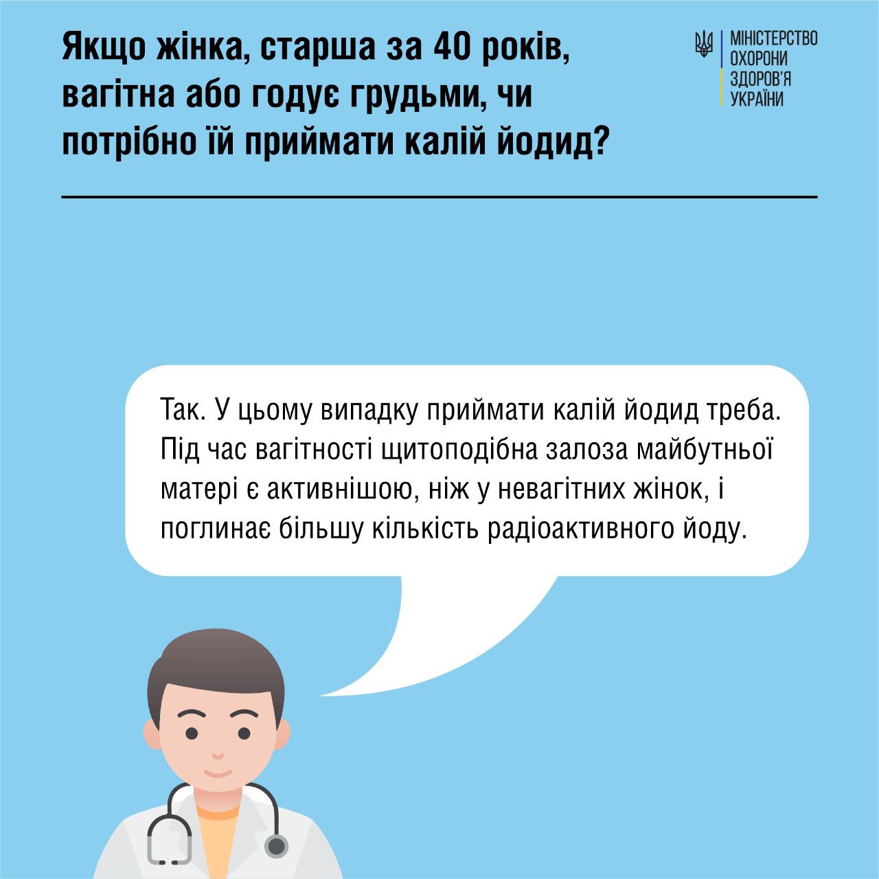 8 відповідей на запитання щодо йодної профілактики