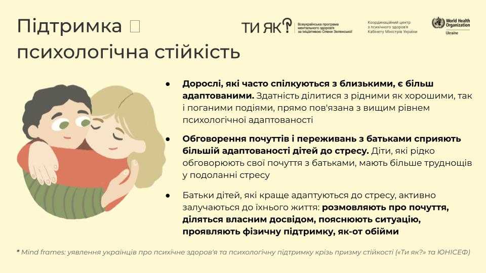 10 жовтня – День ментального здоров’я