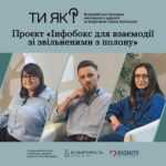 Новий інфобокс: «Взаємодія зі звільненими з полону»