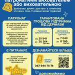 Кожна дитина має право зростати в сім’ї Кожна дитина має право зростати в сім’ї