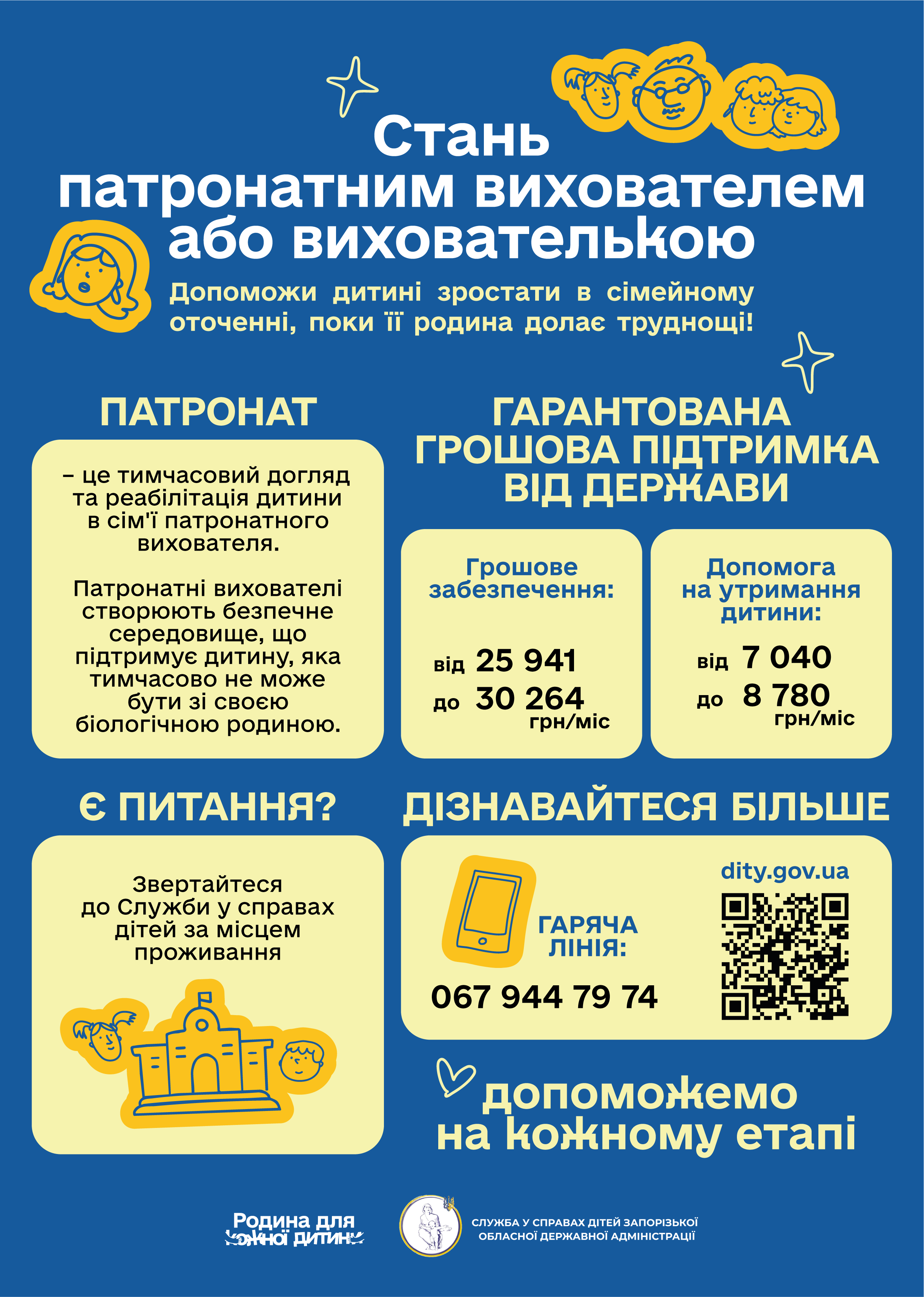 Кожна дитина має право зростати в сім’ї