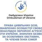 ПРАВА ЦИВІЛЬНИХ ОСІБ, СТОСОВНО ЯКИХ ВСТАНОВЛЕНО ФАКТ ПОЗБАВЛЕННЯ ОСОБИСТОЇ СВОБОДИ ВНАСЛІДОК ЗБРОЙНОЇ АГРЕСІЇ ПРОТИ УКРАЇНИ,ТА ЧЛЕНІВ ЇХНІХ СІМЕЙ ПРАВА ЦИВІЛЬНИХ ОСІБ, СТОСОВНО ЯКИХ ВСТАНОВЛЕНО ФАКТ ПОЗБАВЛЕННЯ ОСОБИСТОЇ СВОБОДИ ВНАСЛІДОК ЗБРОЙНОЇ АГРЕСІЇ ПРОТИ УКРАЇНИ,ТА ЧЛЕНІВ ЇХНІХ СІМЕЙ