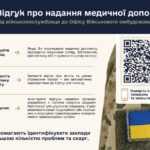Відгук про надання медичної допомоги