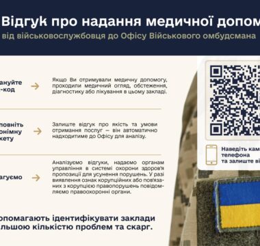 Відгук про надання медичної допомоги
